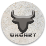 oxcart